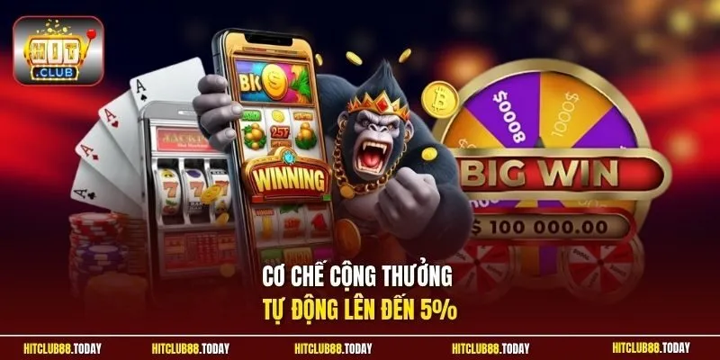 Cơ chế cộng thưởng tự động lên đến 5%